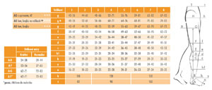 velikostní tabulka k punčochám Maxis Micro - náhled